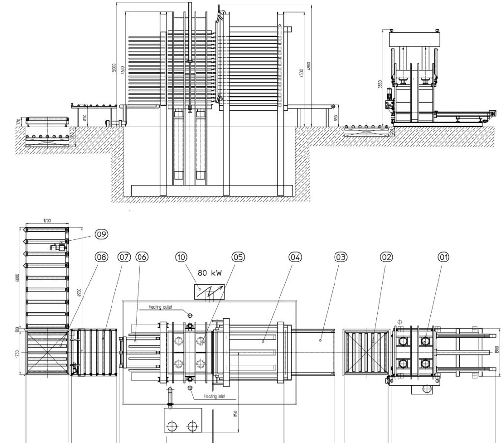 Hydraulische Presslinie für Sperrholz Sitor