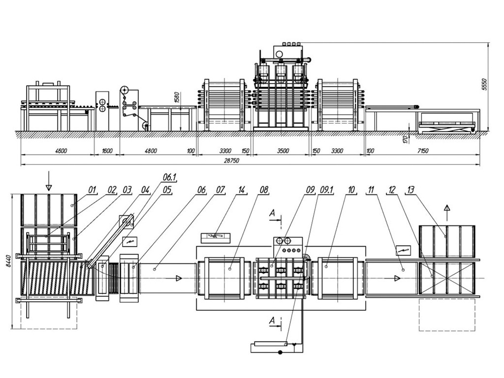 Hydraulische Laminierpresslinie Sitor